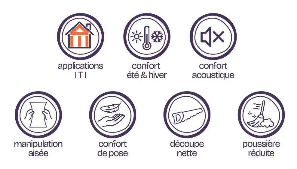 Avantage de l'isolant Valosense