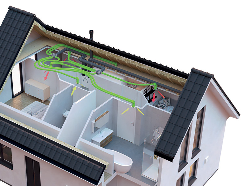 Principe de fonctionnement d'une VMC Double flux dans une maison